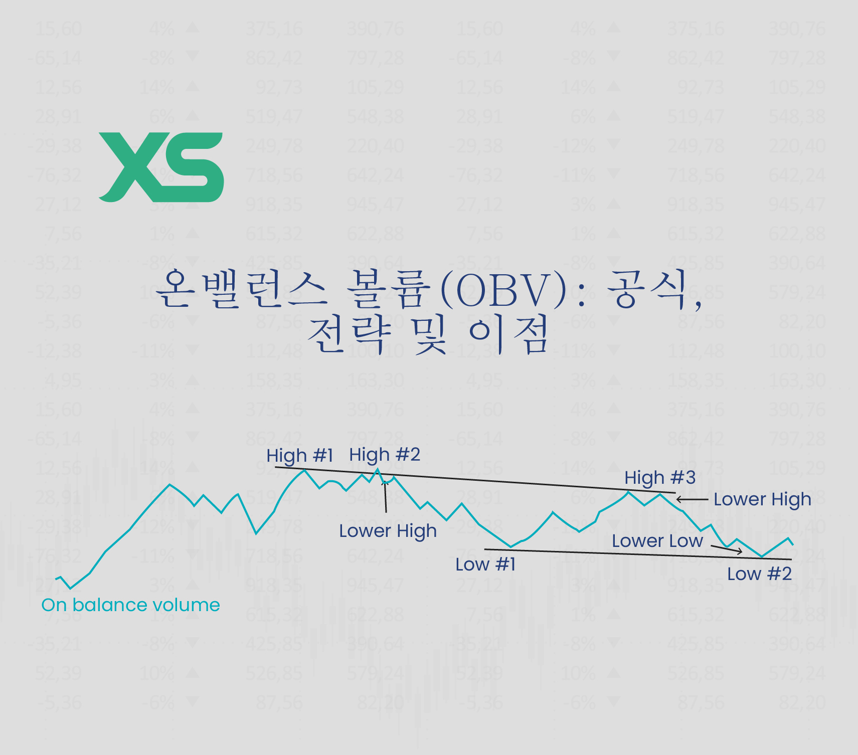 온밸런스 볼륨